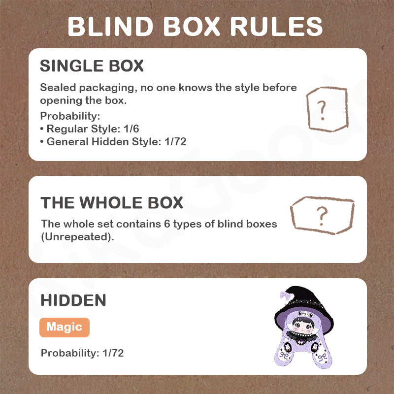 Nommi - Mushroom Hat 400% Big Doll Series Plush Blind Box