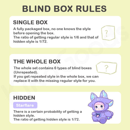 Nommi - V6 Fantasy World Series Plush Blind Box