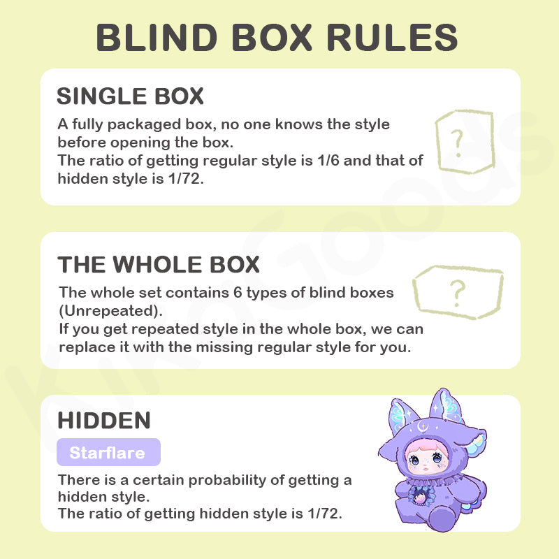 Nommi - V6 Fantasy World Series Plush Blind Box