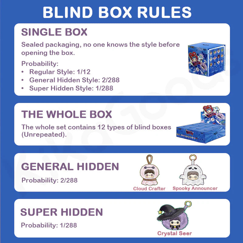 MayMei - Crazy Circus Series Plush Blind Box