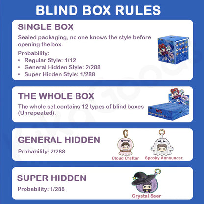 MayMei - Crazy Circus Series Plush Blind Box