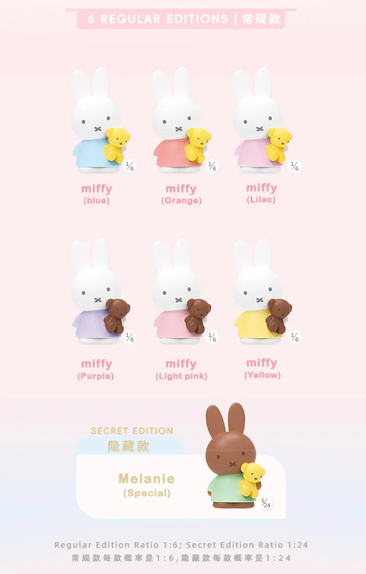 Miffy Fragrance Series Blind Box
