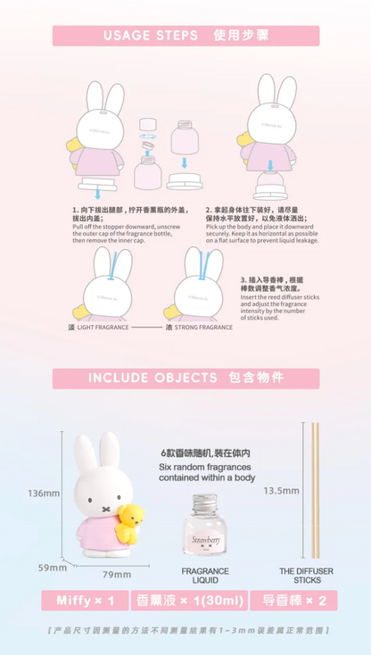 Miffy Fragrance Series Blind Box