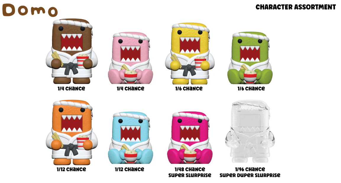 Rokimoto - Domo Vinyl Figure (Wave 6) Blind Cup