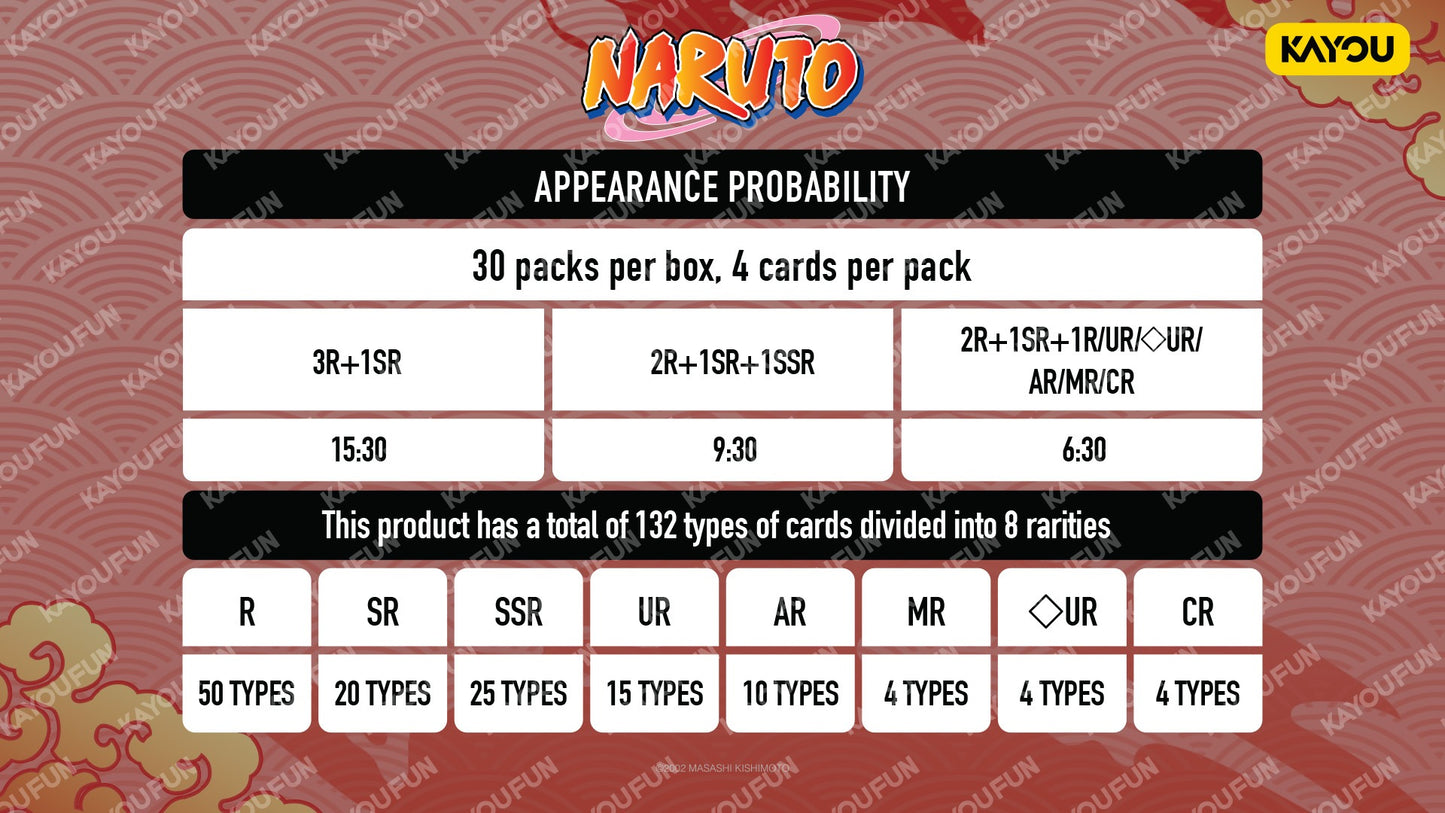 KAYOU - Naruto Smriti Earth Scroll Series 2 Trading Cards Booster Pack