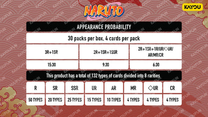 KAYOU - Naruto Smriti Earth Scroll Series 2 Trading Cards Booster Pack