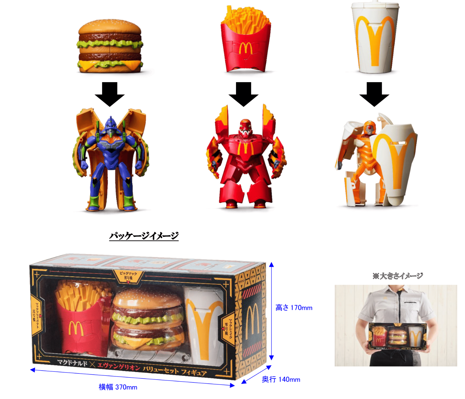 マクドナルド×エヴァンゲリオン McDonald's x Evangelion Collaboration Value Set Figure